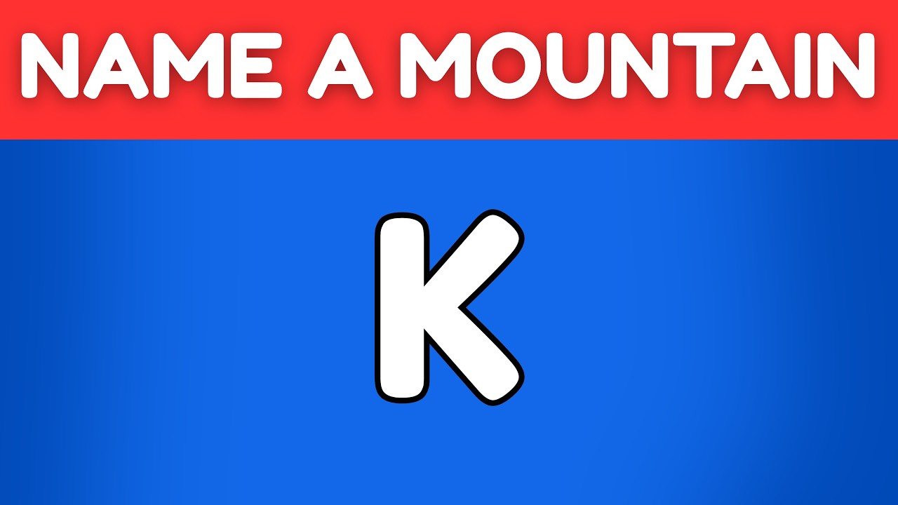 WORD ASSOCIATION GAME | 🫣 ABC SPEED QUIZ | Alphabet Quiz Challenge No. 2