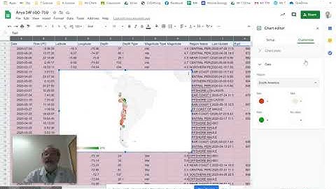 Plotting Map of Earthquakes