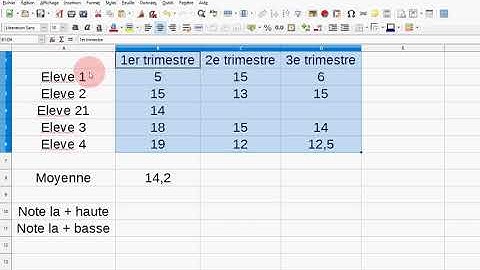 Mettre des bordures aux cellules avec LibreOffice calc