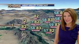 Forecast Update: Clear skies for Election Day and beyond