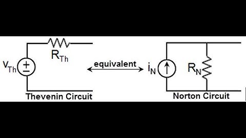 Engr 15 Lecture 4.6: Negative Thevenin resistance