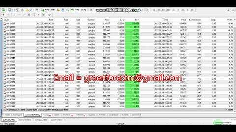Yesterday Forex robot software auto trading EA Trading Bot 2022 08 19 Profit video proof
