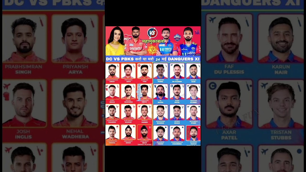 Pbks Vs Dc Match Playing 11 Ipl 2025🔥