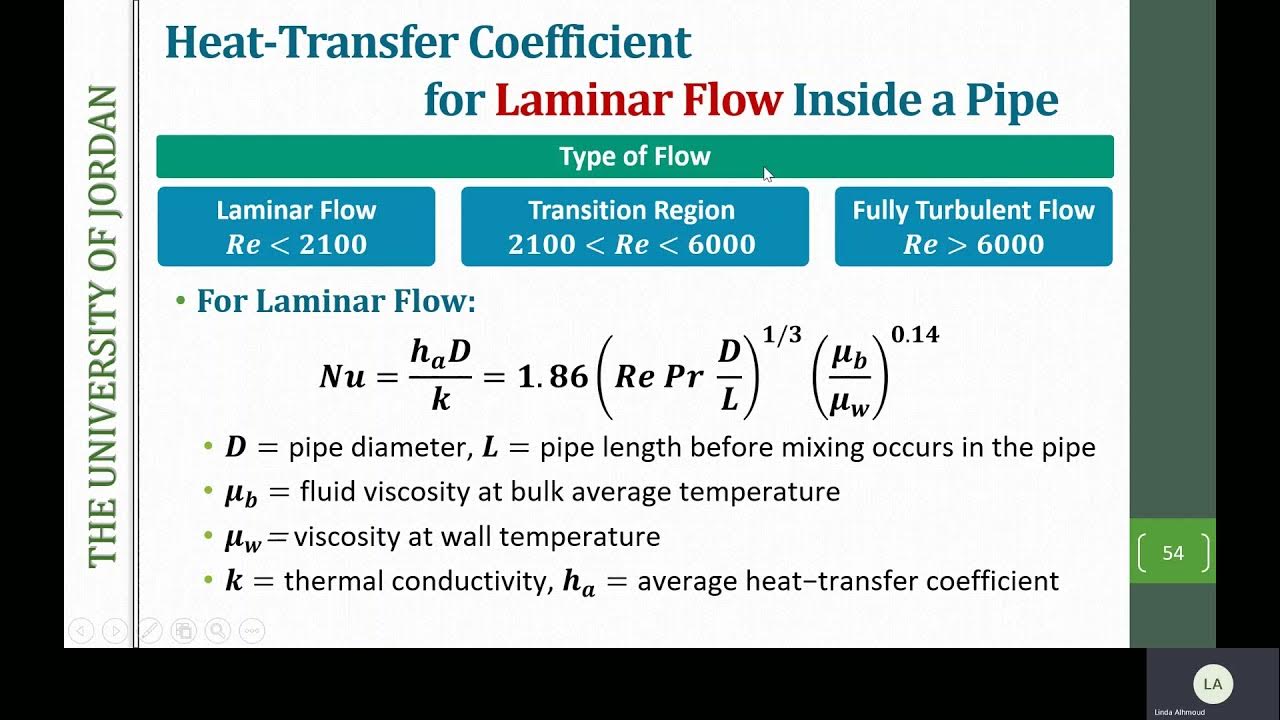 Bulk transfer coefficient, physics