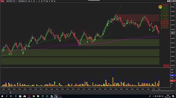 Bidask multicorrelation daytrading system Ninjatrader