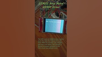 STM32 ili9341 Bare Metal Driver - STMN32F103C8 overclocked @ 128Mhz