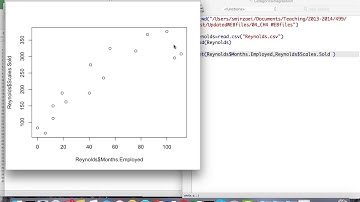 How to create a Quadratic Regression Model in R