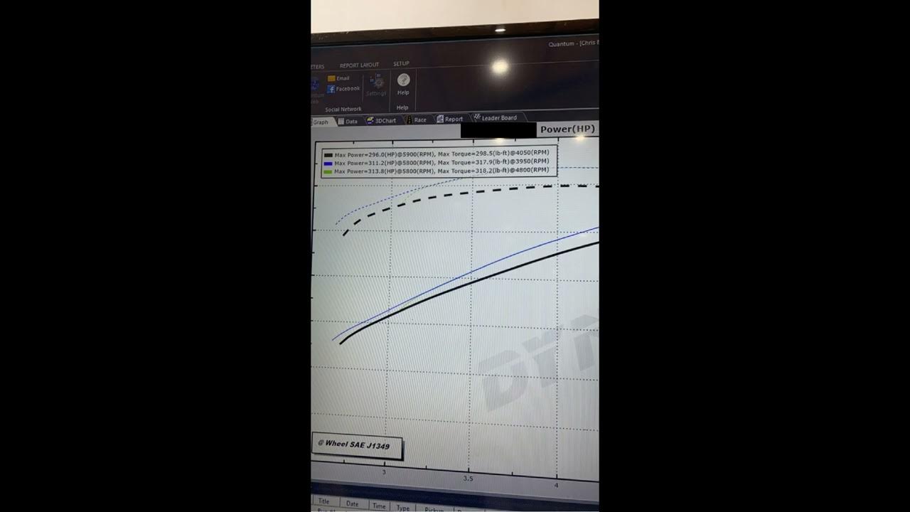 Truck norris cam 5 3l first dyno pulls youtube
