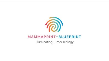 MammaPrint and BluePrint Genomic Assays - Product Overview