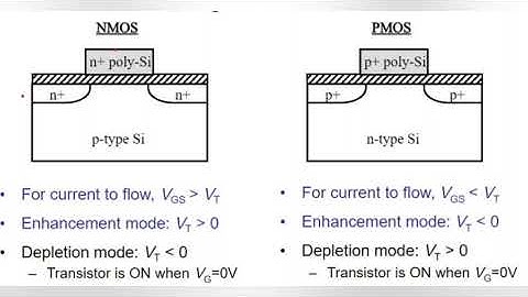 difference between nmos and pmos #nmos #pmos #mosfet #analogcircuits