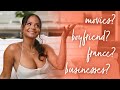 What I've Been Up To | Christina Milian