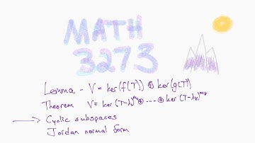 Math 3273 - cyclic subspaces - part 2