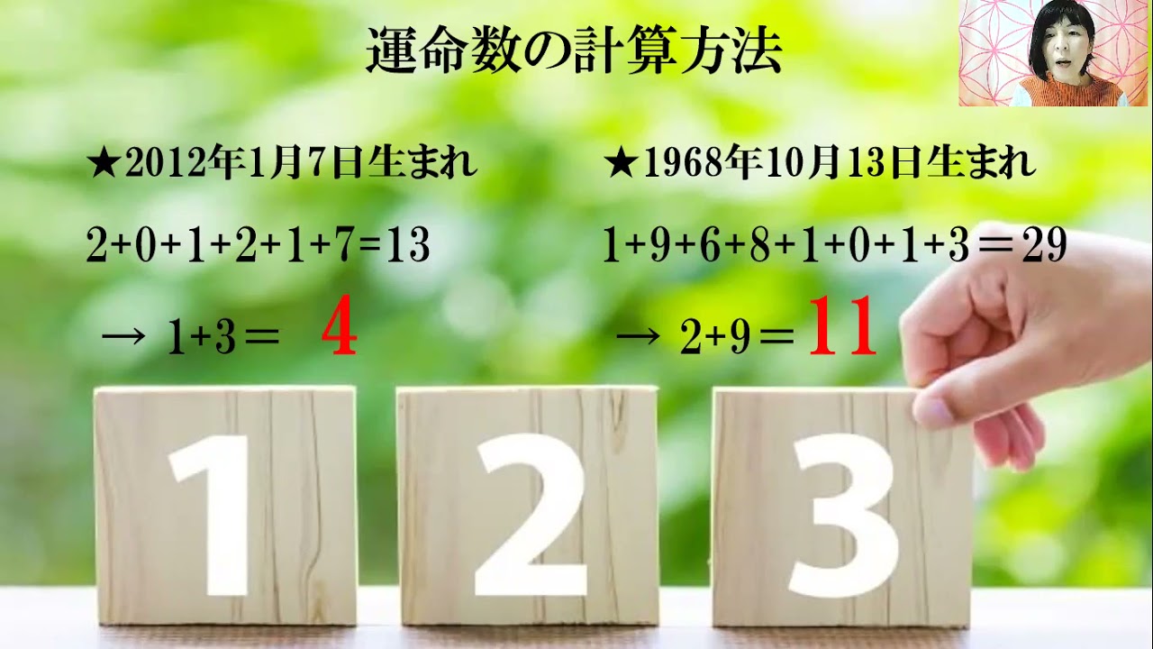 数秘術講座1 Youtube
