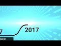 Celebrating 35 years of the Financial Information Service