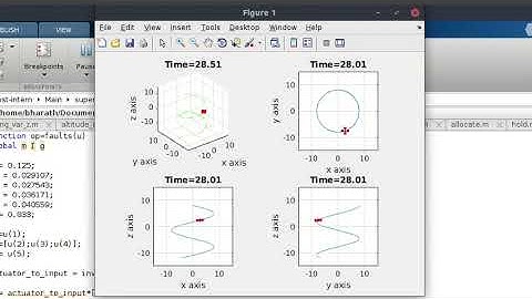 super twisting SMC without control allocation
