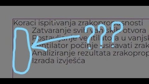 Bullet points not showing up - Unordered list not showing up - HTML, CSS