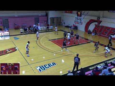 Waubonsee Community College vs prairie state College Womens Varsity Basketball