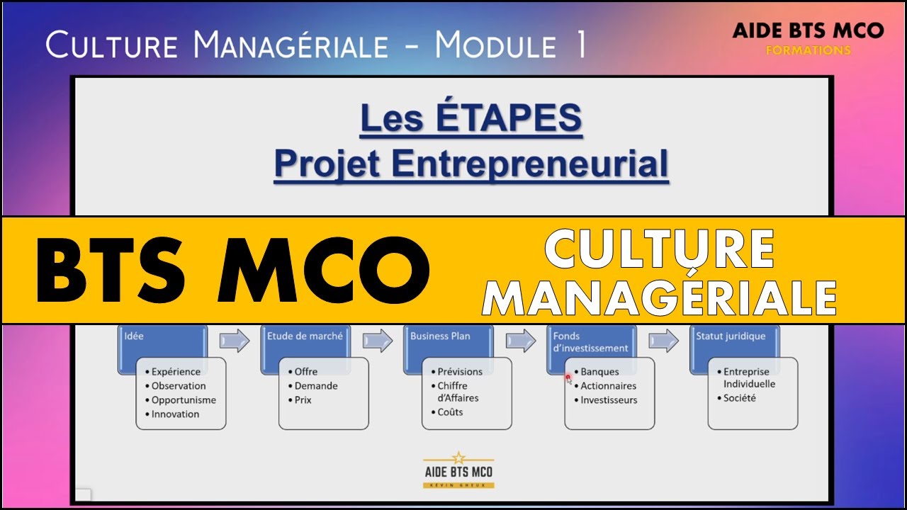 Page De Garde Bts Mco AIDE BTS MCO | Quelles sont les étapes pour créer une entreprise