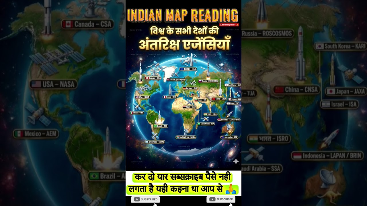 World Study General knowledge ! 