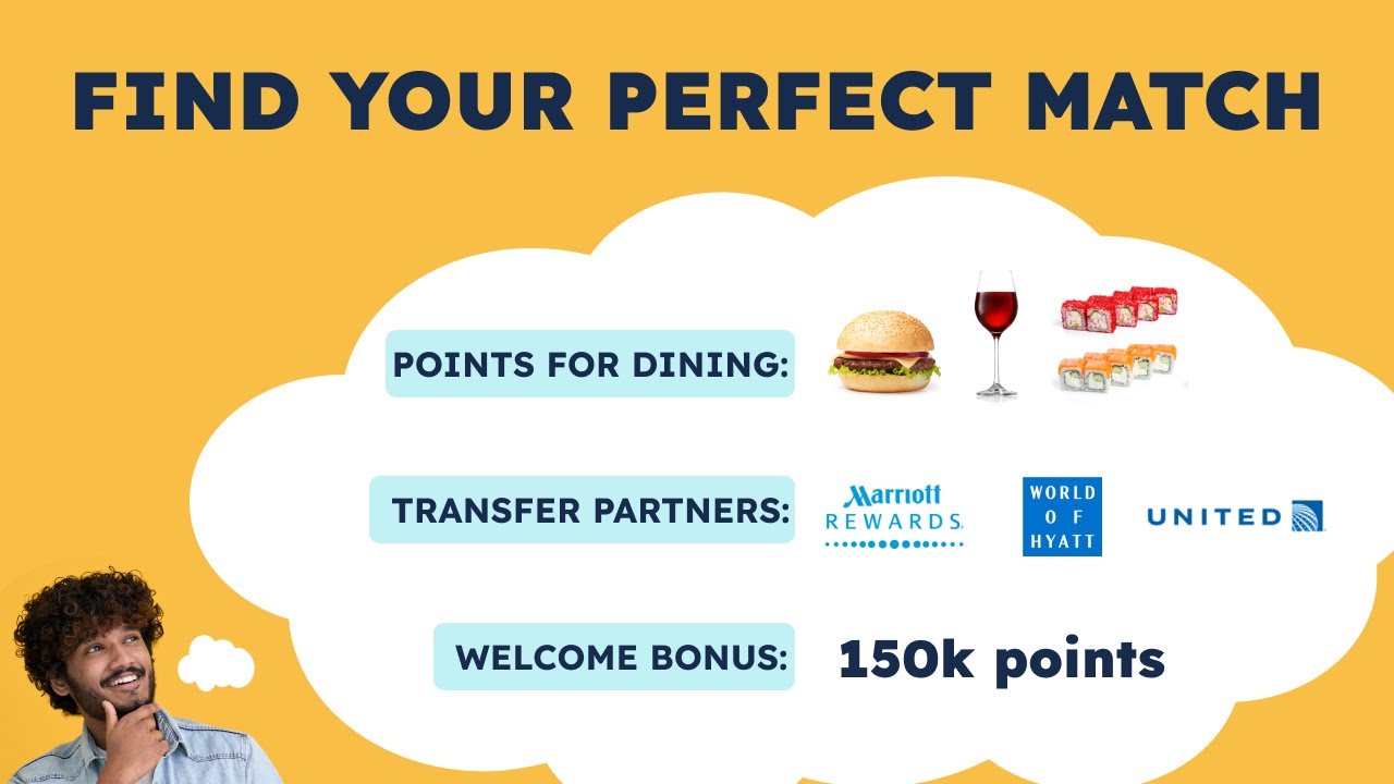 Easy Guide To Decide Chase vs AMEX vs Citi vs Capital One Travel Rewards Comparison