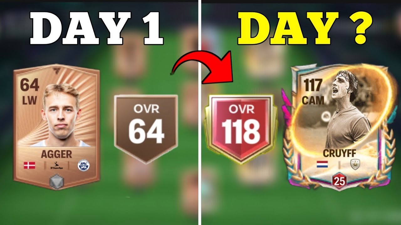How Many Days Does it Take to Reach 118 OVR in FC Mobile? (0$ Spent)
