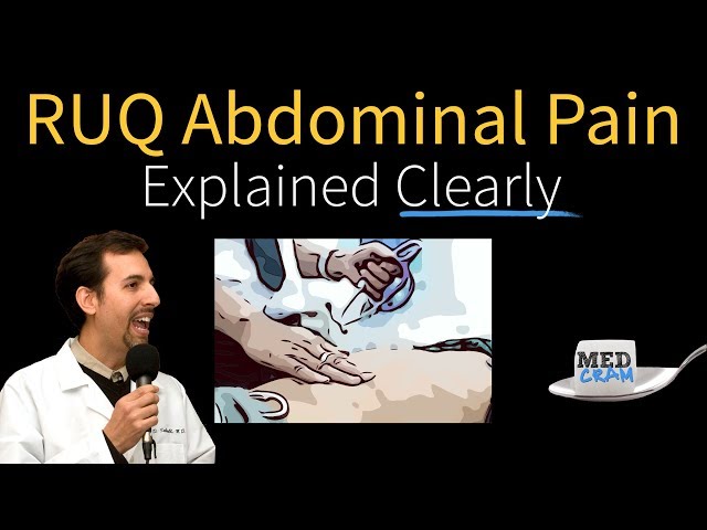 Abdominal Pain Explained Clearly - Right Upper Quadrant class=