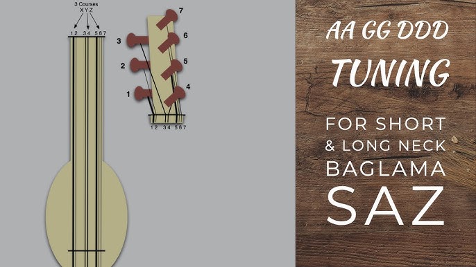 Mashinada yangi Riga minut, shaxsiy elonlar