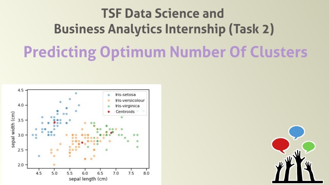 KMeans Clustering | TSF DS & Analytics internship | Task 2