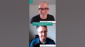 Sitecore Unplugged - The Hype around Generative AI #Shorts