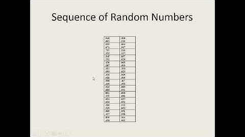 Power System Reliability and Demand Forecasting: Module 06