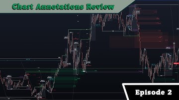 Chart Annotations Review | Episode 2