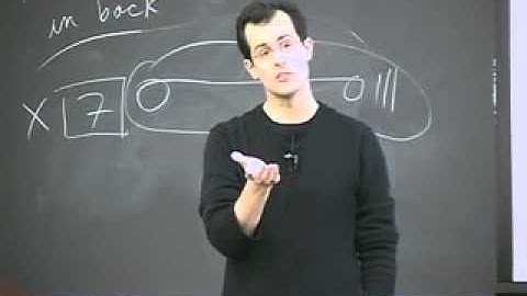 Lecture 4: SQL, Continued - CSCI E-75 2008 - Harvard Extension School