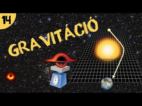 Videó: Mi az a gravitációs táplálású WC?