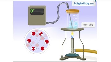 Sự chuyển thể của nước
