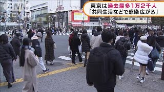 全国感染者が初の6万人超　東京は過去最多1万2千人(2022年1月26日)