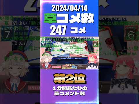 4/14 草コメント数ランキング第2位 #さくらみこ 1時間8分ごろ