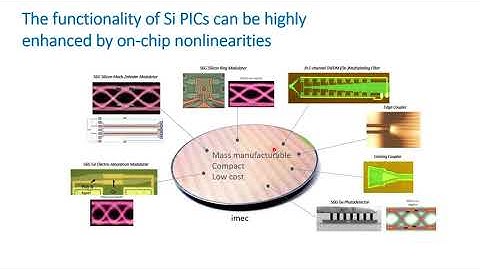 CLEO/Europe 2021 - 𝜒2 in PZT Thin Films for on-chip second-order nonlinearities - G. Feutmba