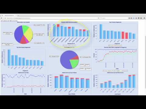 MaineCare Utilization Reporting Tool Demo