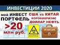 №32 Инвестиционный портфель  Финансовый кризис! Акции. ETF. ИИС. Дивиденды. Нефть.   Инвестиции 2020