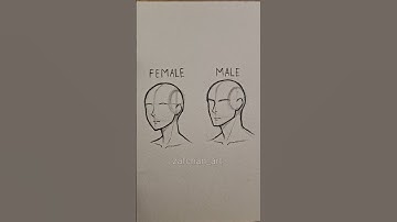 How to draw head ✨️ (3/4 view) #drawing #tutorial #howtodraw #sketch #art