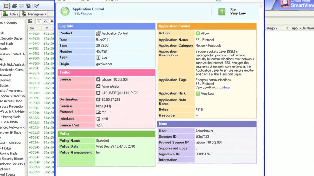 pdf modern management of