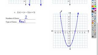 Hon Alg 2 MP2 PC Review