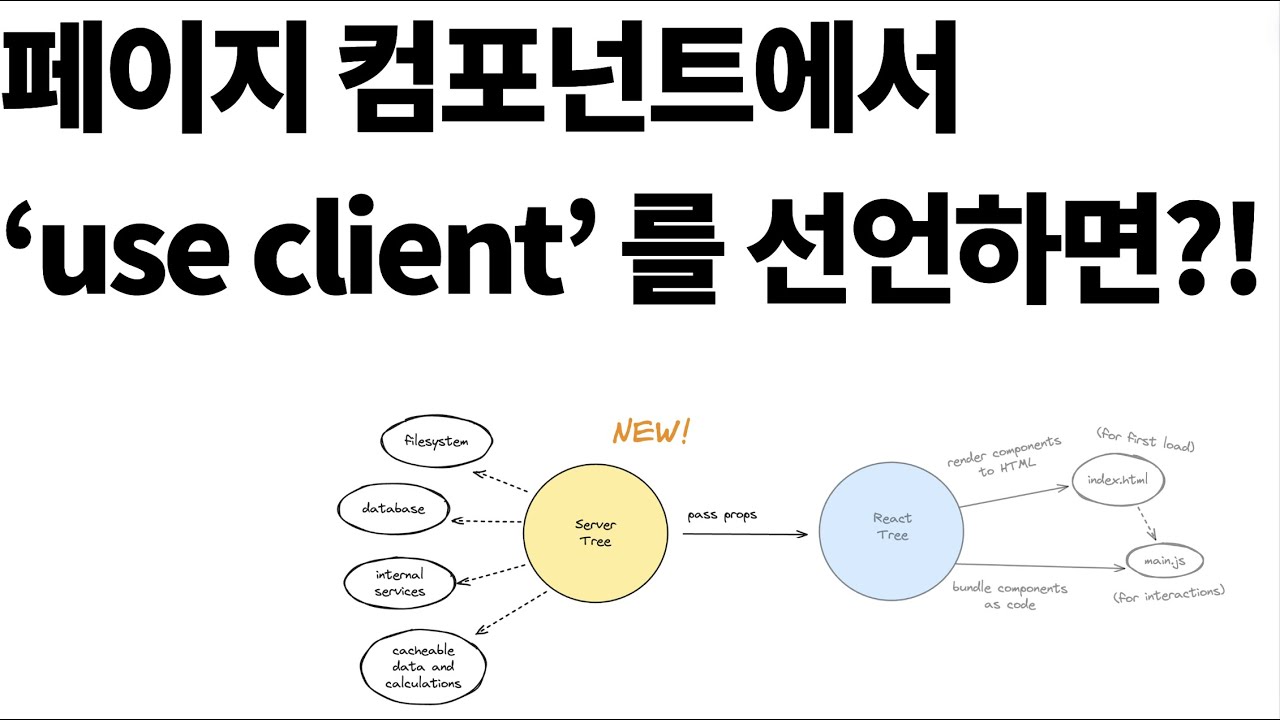 Nextjs 페이지 컴포넌트(page.tsx)에서 'use client'를 선언하면 어떻게 렌더링할까? - YouTube