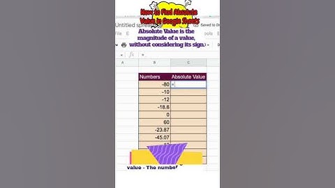 How to Find Absolute Value in Google Sheets #googlesheets #viralshorts #usefultips #important