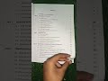 Chemistry syllabus class 11th cbse board #education