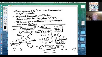 Louis Kauffman, Classical and virtual knot theory (lecture 13)