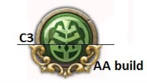 Tree of Savior - Chaplain Krivis C3 damage test