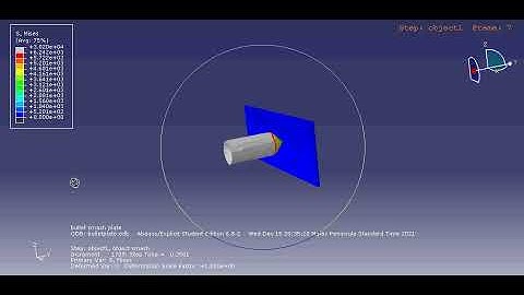 FINITE ELEMENT ANALYSIS USING ABAQUS MODEL. MATERIAL BEHAVIOUR DURING SHEAR CONDITION.
