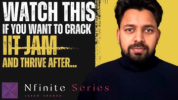 IIT JAM 2021 Mathematics Solution to Question-6