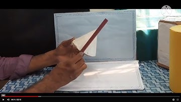 Steps in solving TYPE I Problem Projection of Solids Cone when the axis Inclined to HP